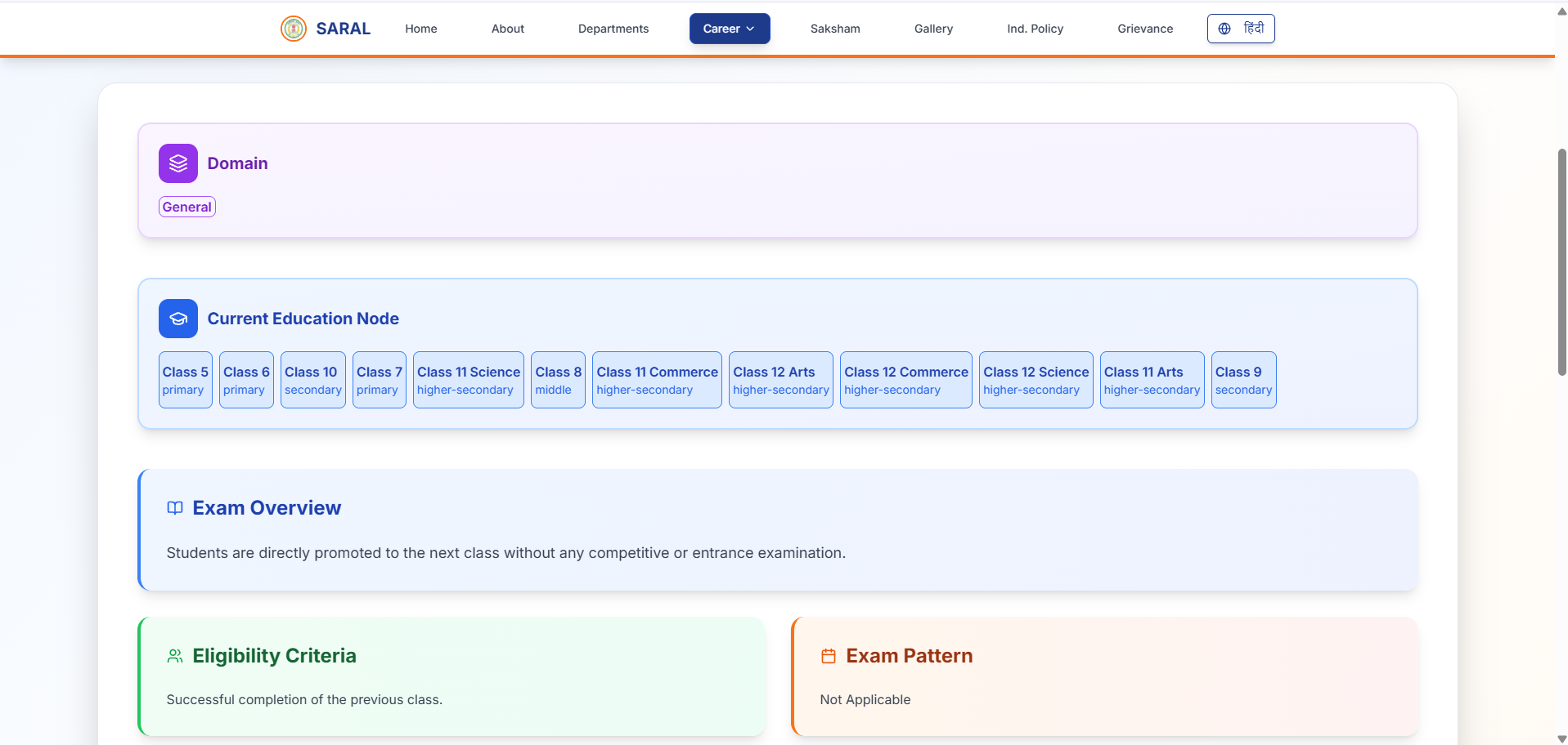 Career Detail Page
