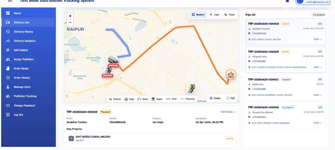 Order History and Tracking